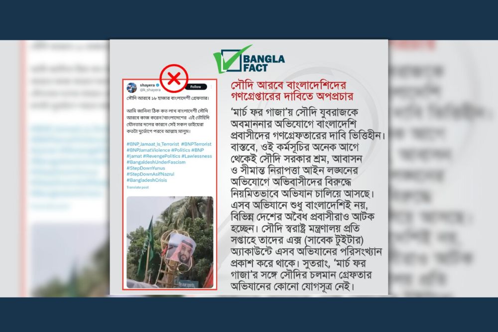 সৌদি আরবে বাংলাদেশিদের গণগ্রেপ্তারের দাবিতে অপপ্রচার